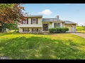 Residential for sale - 1103 Falconett Court Upper Marlboro MD 20774