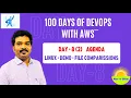 Linux File Permissions Explained Linux for DevOps Introduction to File Permissions