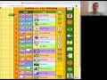 How to Use Starfall