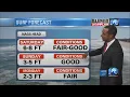 Jeff s weekend surf forecast
