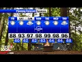 Spokane Weather Forecast NonStop Local K