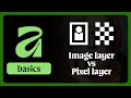 Know the difference between an Image layer and a Pixel layer - Affinity Basics series