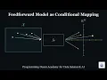 Feed forward Conditional Mapping