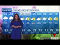Pronostico del tiempo para el 21 de mayo