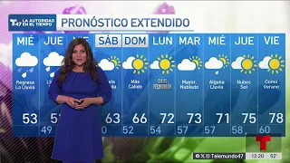 Pronostico del tiempo para el 21 de mayo