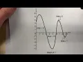 Unit 6 FRQ Part A BC