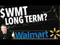 Buying Walmart Stock For Long Term