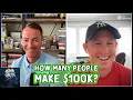 Download Lagu How Many People Make $100,000? | Animal Spirits 430