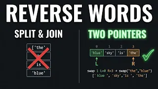 Reverse Words in a String Two Pointers LeetCode 151 Python