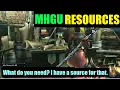 MHGU Resources