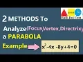 2 Methods to Analyze a Parabola Conic Sections Math Dot Com