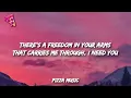 LeAnn Rimes - I Need You (Lyrics)