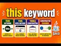 Java this Keyword Method Constructor Constructor Chaining Core Java