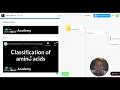 Anking MCAT Mapped Deck Overview