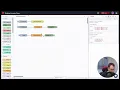 8 Modifying Messages Part II Template Node