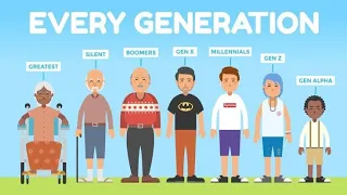 Generation Names Explained New Generation Names Generation Comparison 1901-2025 Beta Generation