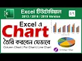 Excel Chart Tutorial Bangla How to Insert Chart in Excel Create Pie Chart in Excel
