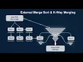 Out-of-Core Computing Algorithms to Beat the Memory Wall and Bottleneck Ep 46 - pod