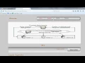 S3 TECHNOLOGIES-Shared Authority Based Privacy-Preserving Authentication Protocol in Cloud Computing