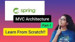 Spring C - Learn from Scratch XML and Java Configuration and be interview ready Part1