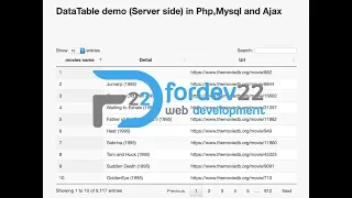 Datatable Serverside