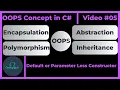 OOPS Concept In C Default or Parameter Less Constructor With Real World Examples In Hindi