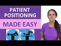 Patient Positioning Nursing Care Nursing Fundamentals Next Generation NCLEX Review