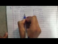 How to Convert Hexadecimal to Binary