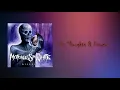 Download Lagu Motionless In White - Disguise (Full Album)