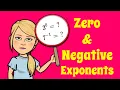 WHAT are Zero Negative Exponents