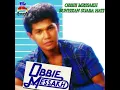 Lagu Obbie Messakh - Bunyikan Suara Hati