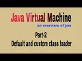 JVM Part - 2 Default class loader and Custom class loader in detail