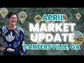 April 2025 Cartersville Market Update What Buyers and Sellers Need to Know