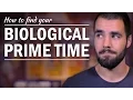 How to Find Your Most Productive Time of the Day - College Info Geek