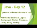 Java - Day 12 in Telugu