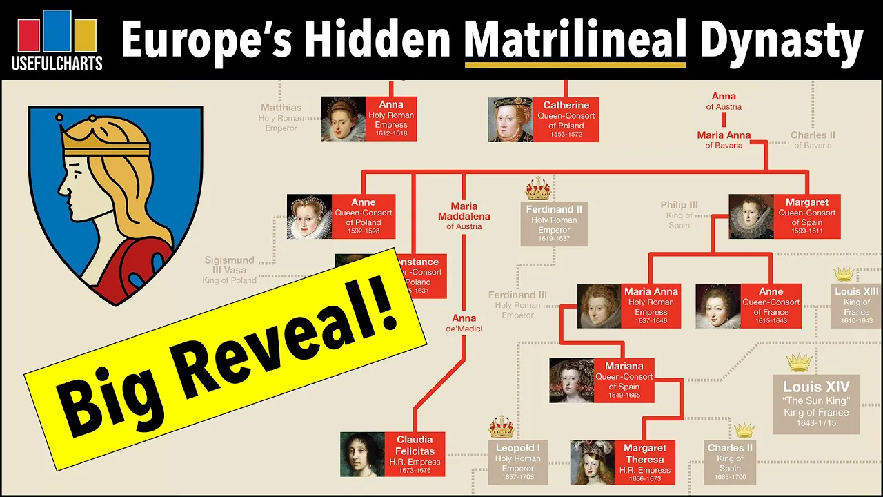 Europe's Hidden Matrilineal Dynasty | House of Garsenda