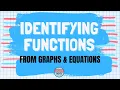 Identifying Functions from Graphs and Equations