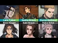 Download Lagu Who Killed Whom in Attack On Titan