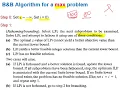 IP Algorithms 002