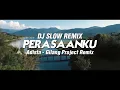 Download Lagu Dj Slow Remix!!! PEMUJAMU (Perasaanku) - Adista - (Gilang Project Remix) Cocok buat nongki