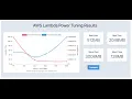 Optimize Your AWS Lambda Function With Power Tuning