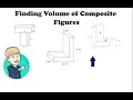 Volume of Composite Figures