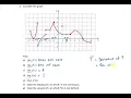 Math 140 - Discussion Week 2 Problem 2 Solution