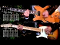 Last Nite - The Strokes ( Guitar Tab Tutorial & Cover ) [Tabs on video version]