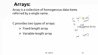 Technical C coding part 5