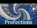 Profections in Astrology with Chart Examples