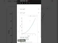 EngineeringPaper xyz Keyboard Shortcuts