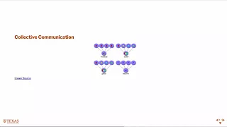 Introduction To MPI via MPI4Py