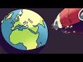 Bakermat - Partystarter (Official Video) [Ultra Music]