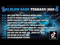 Download Lagu DJ TIKTOK TERBARU 2025 || JIKA TIDAK HARI INI MUNGKIN MINGGU DEPAN || FULL SONG DJ EDITRA TAMBA❗❗❗